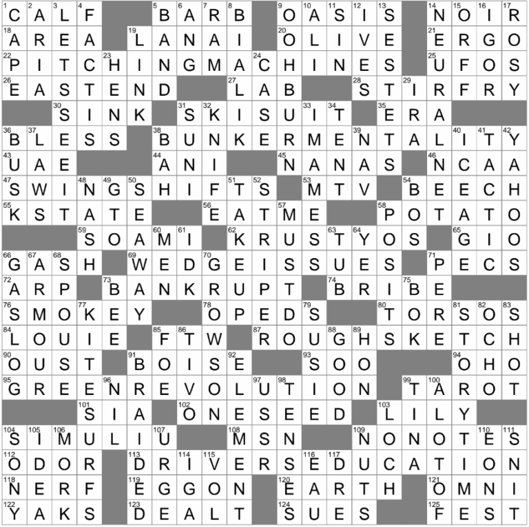 Made A Fishtail Maybe Crossword Clue Archives LAXCrossword