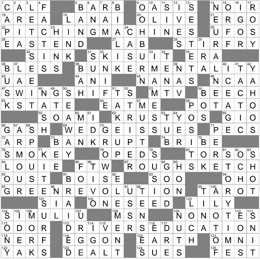 Made A Fishtail Maybe Crossword Clue Archives LAXCrossword