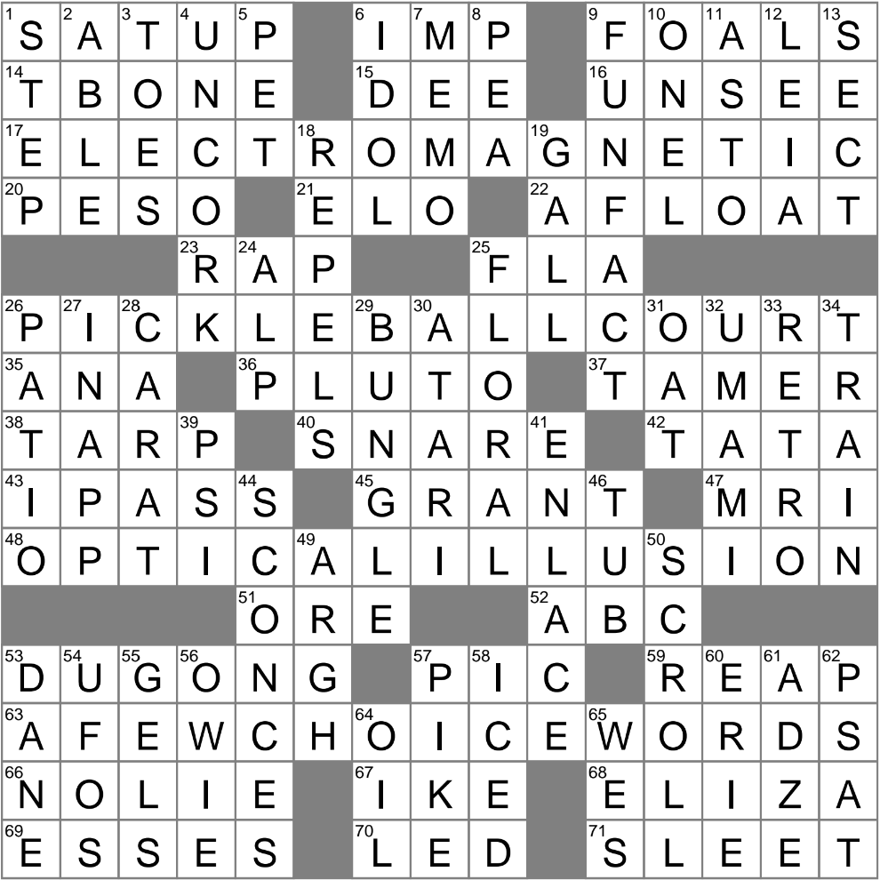 Manatee Relative Crossword Clue Archives LAXCrossword