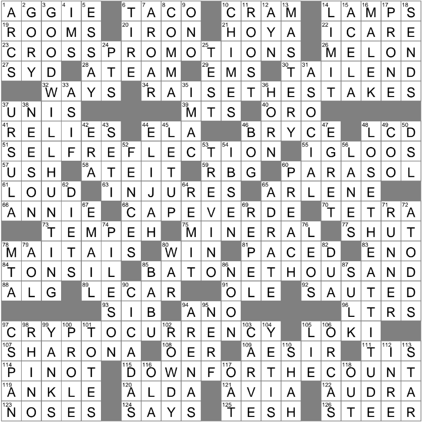March Madness Openers Crossword Clue Archives LAXCrossword March Madness Openers Crossword Clue Archives LAXCrossword