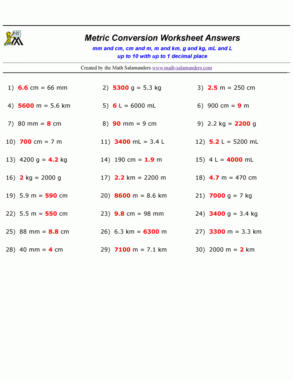 Metric Conversion Math Puzzle Worksheet