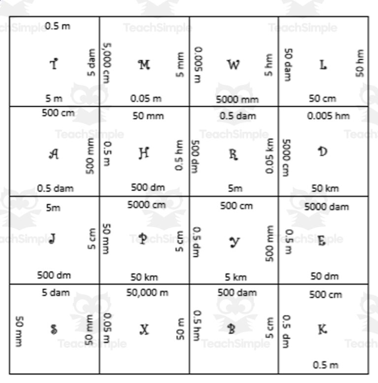Metric Conversions Puzzle For Student Practice