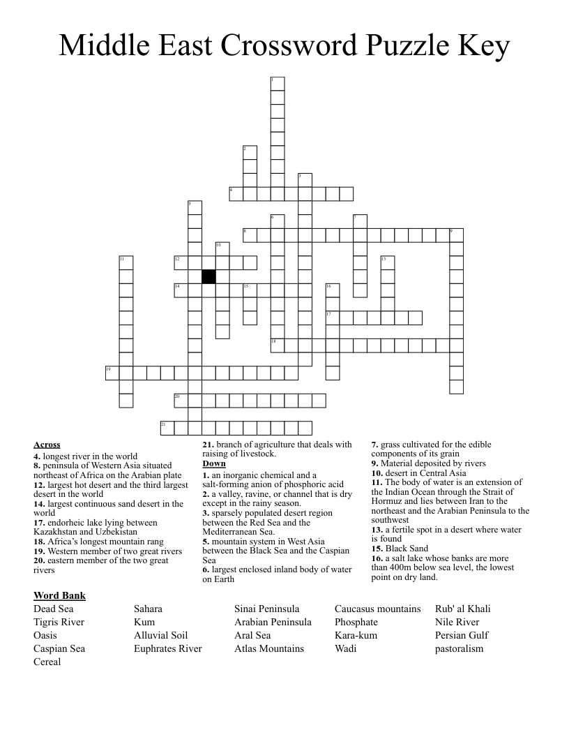 Middle East Crossword Puzzle Key WordMint