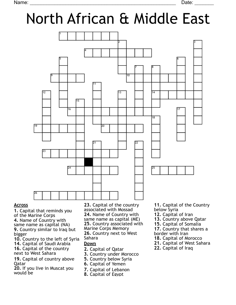 North African U0026 Middle East Crossword WordMint