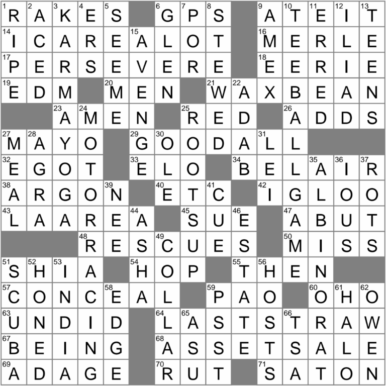 Pacific Palisades Location Crossword Clue Archives LAXCrossword