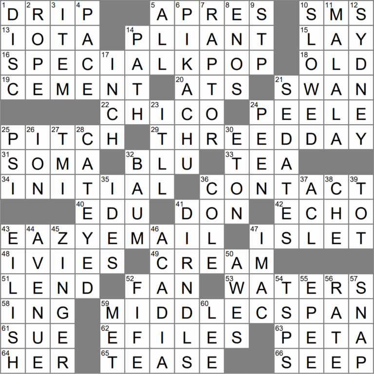 Percolate Crossword Clue Archives LAXCrossword