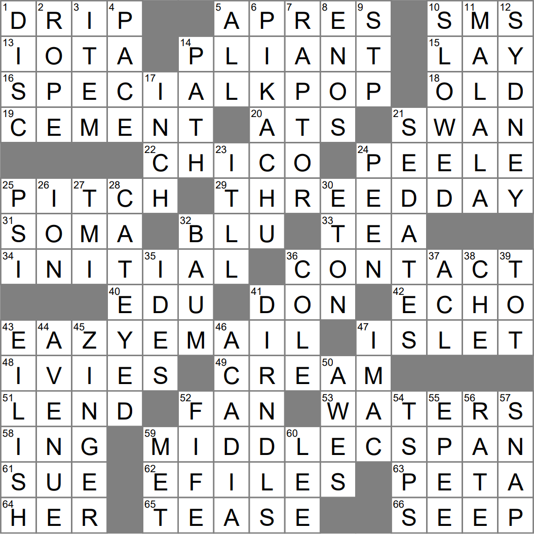 Percolate Crossword Clue Archives LAXCrossword