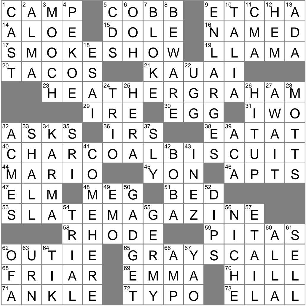 Performers In A Play Crossword Clue Archives LAXCrossword Performers In A Play Crossword Clue Archives LAXCrossword