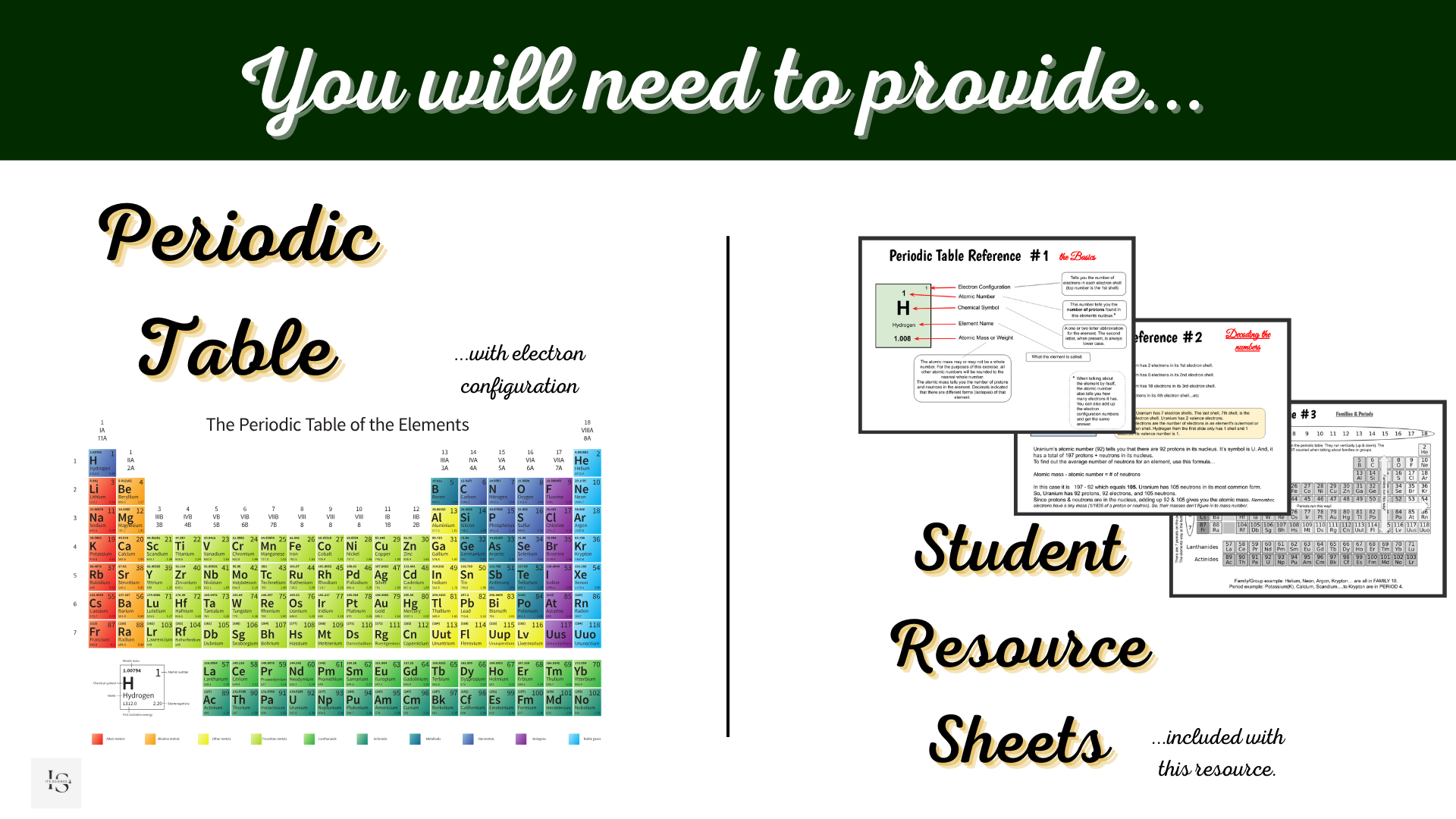 Periodic Table Of Elements Hexagon Puzzle Activity Made By Teachers