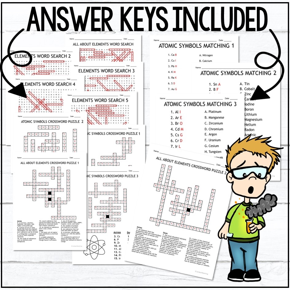 Periodically Puzzling Worksheet