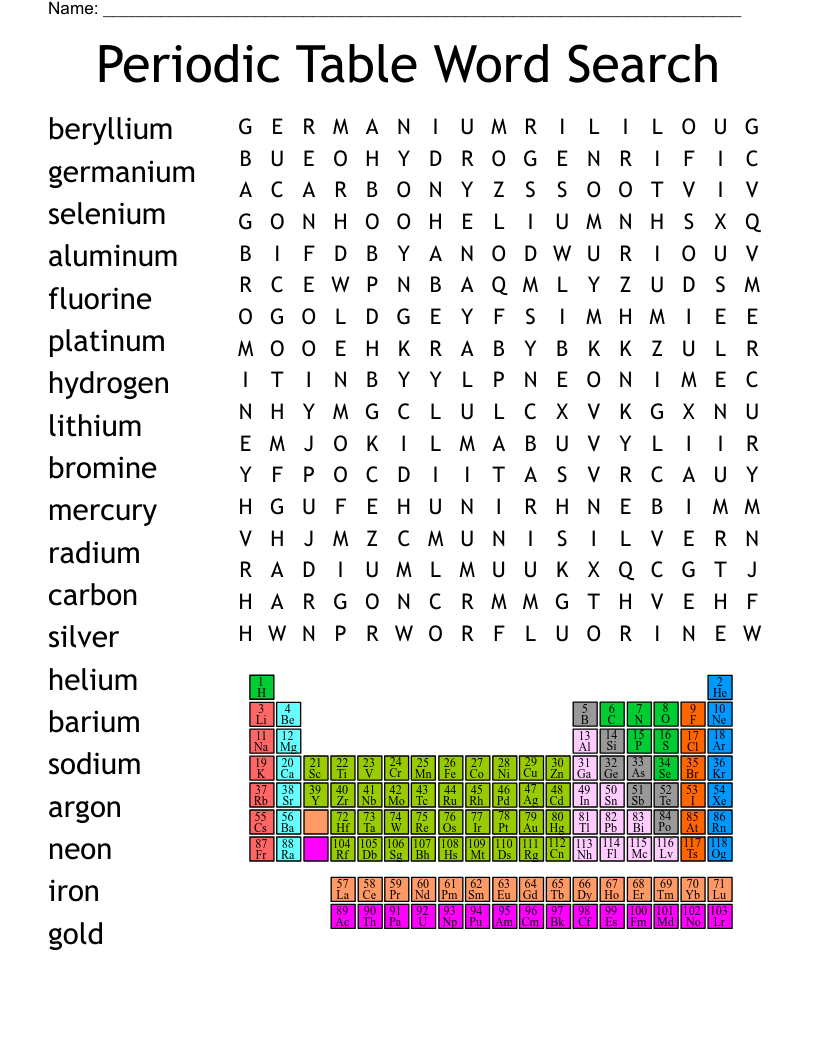 Periodic Table Word Search WordMint