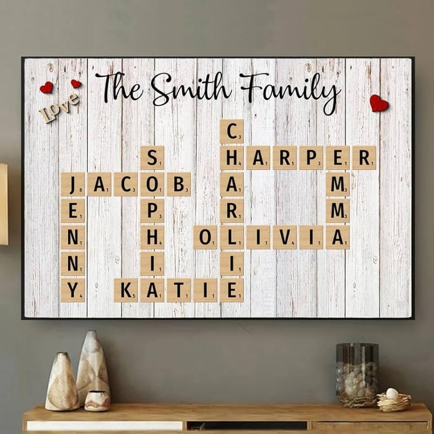 Personalized Crossword Puzzle Wall Art Custom Scrabble Family Names Poster Canvas For Home Decor Unique Gift Idea For Home Christmas Birthdays Personalized Crossword Puzzle Wall Art Custom Scrabble Family Names Poster Canvas For Home Decor Unique Gift Idea For Home Christmas Birthdays