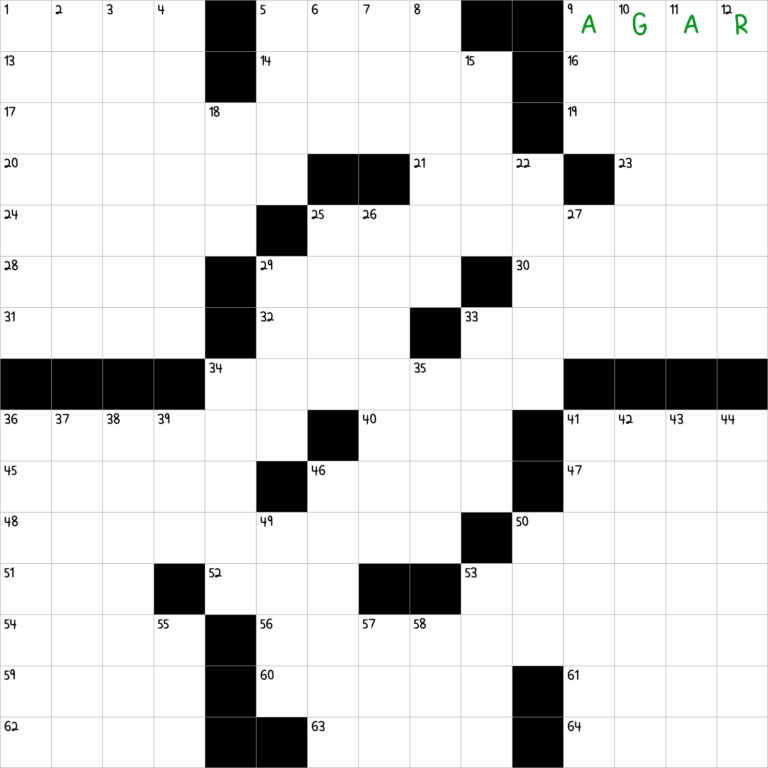 Petri Dish Gel NYT Crossword Clue
