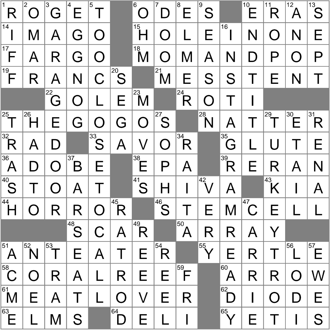 Motif Crossword Puzzle Clue Motif Crossword Puzzle Clue