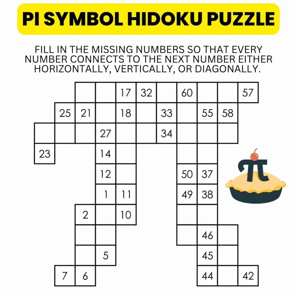 Pi Day Crossword Puzzle Answer Key Pi Day Crossword Puzzle Answer Key