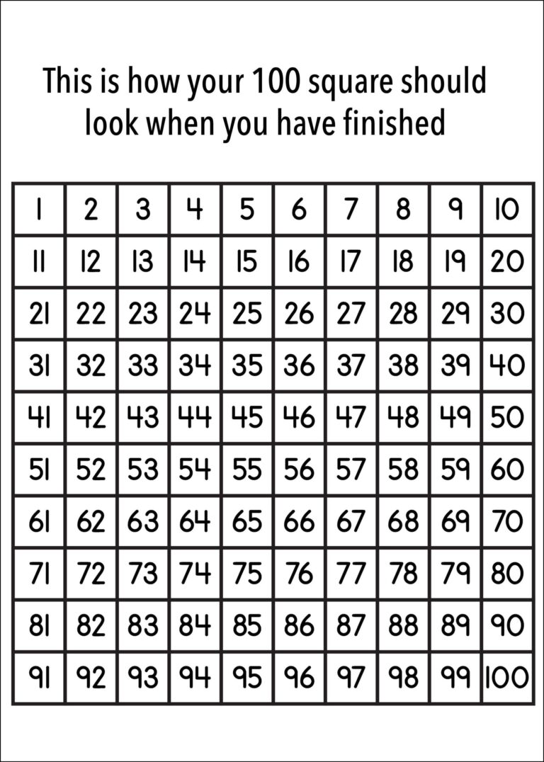 Place Value To 100 Jigsaws 100 Chart Jigsaw Activity Printable