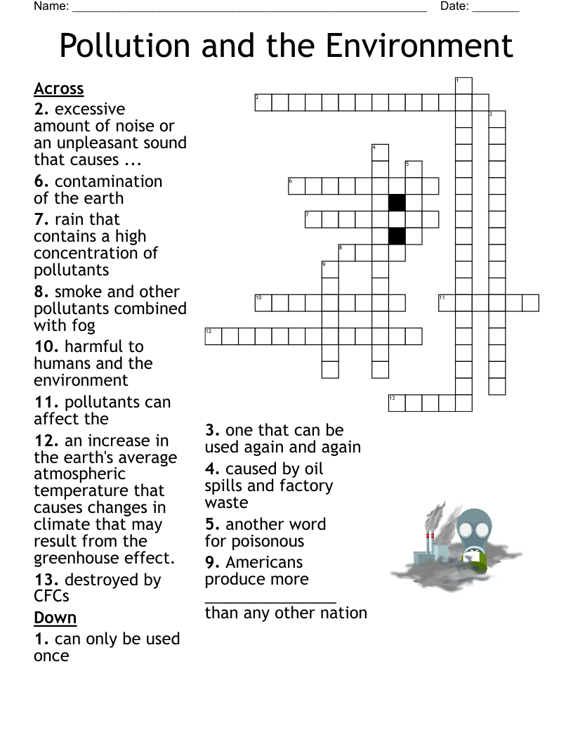 Pollution And The Environment Crossword WordMint