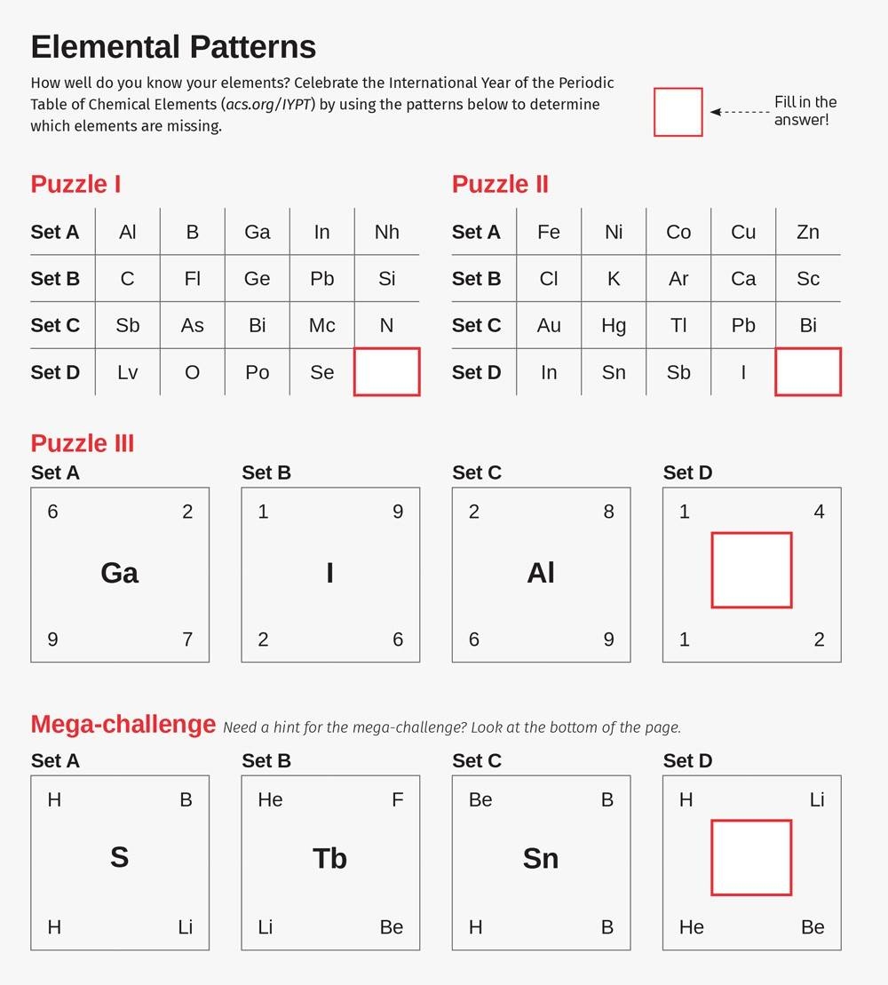 Puzzle Elemental Patterns InChemistry Worksheets Library