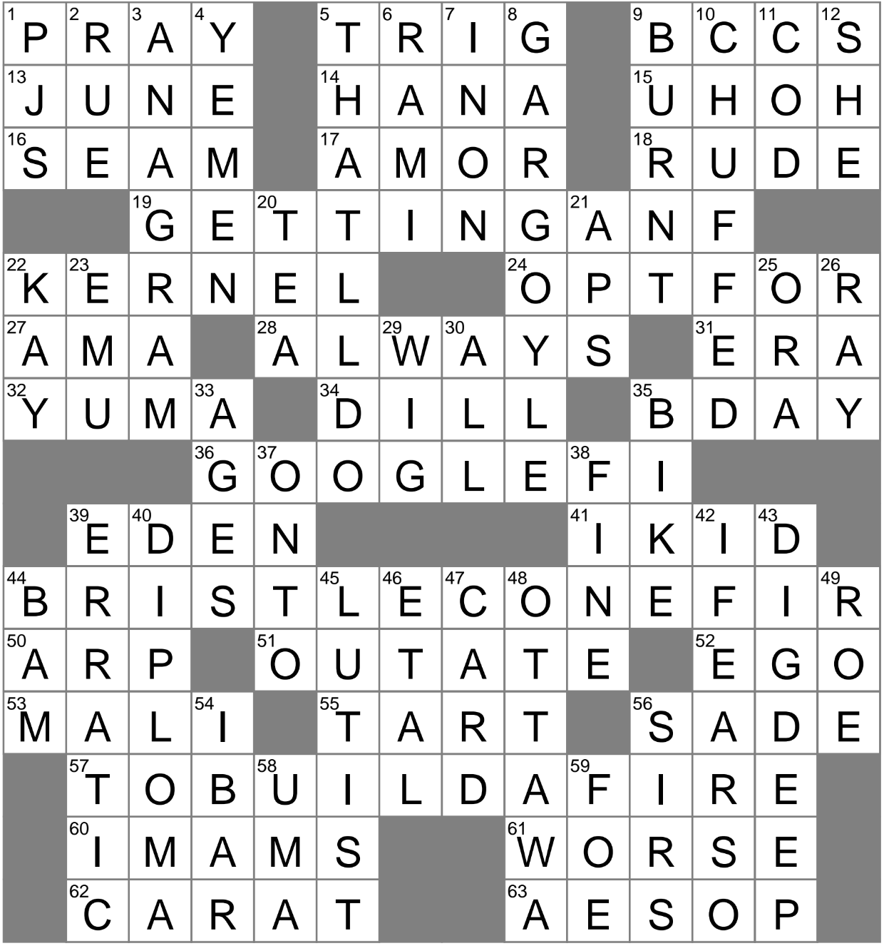 Quite Pleased In British Slang Crossword Clue Archives LAXCrossword