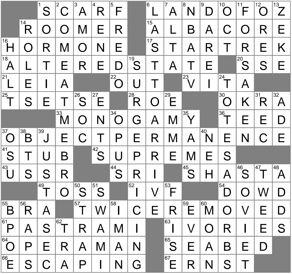 Relatively Far Crossword Clue Archives LAXCrossword Relatively Far Crossword Clue Archives LAXCrossword