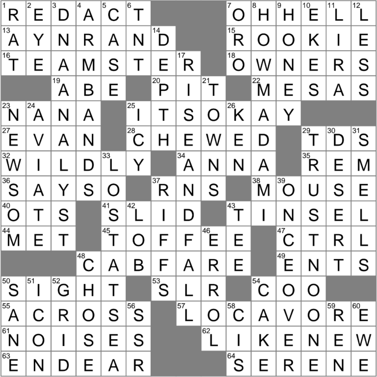 Remove For Security Reasons Say Crossword Clue Archives