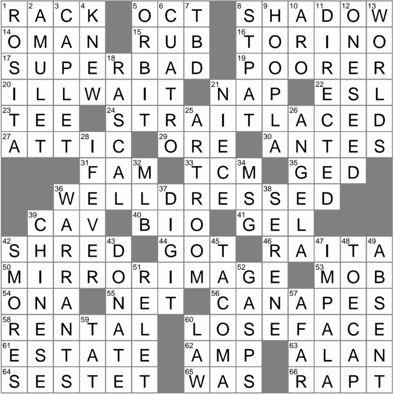 Render Unreadable In A Way Crossword Clue Archives LAXCrossword