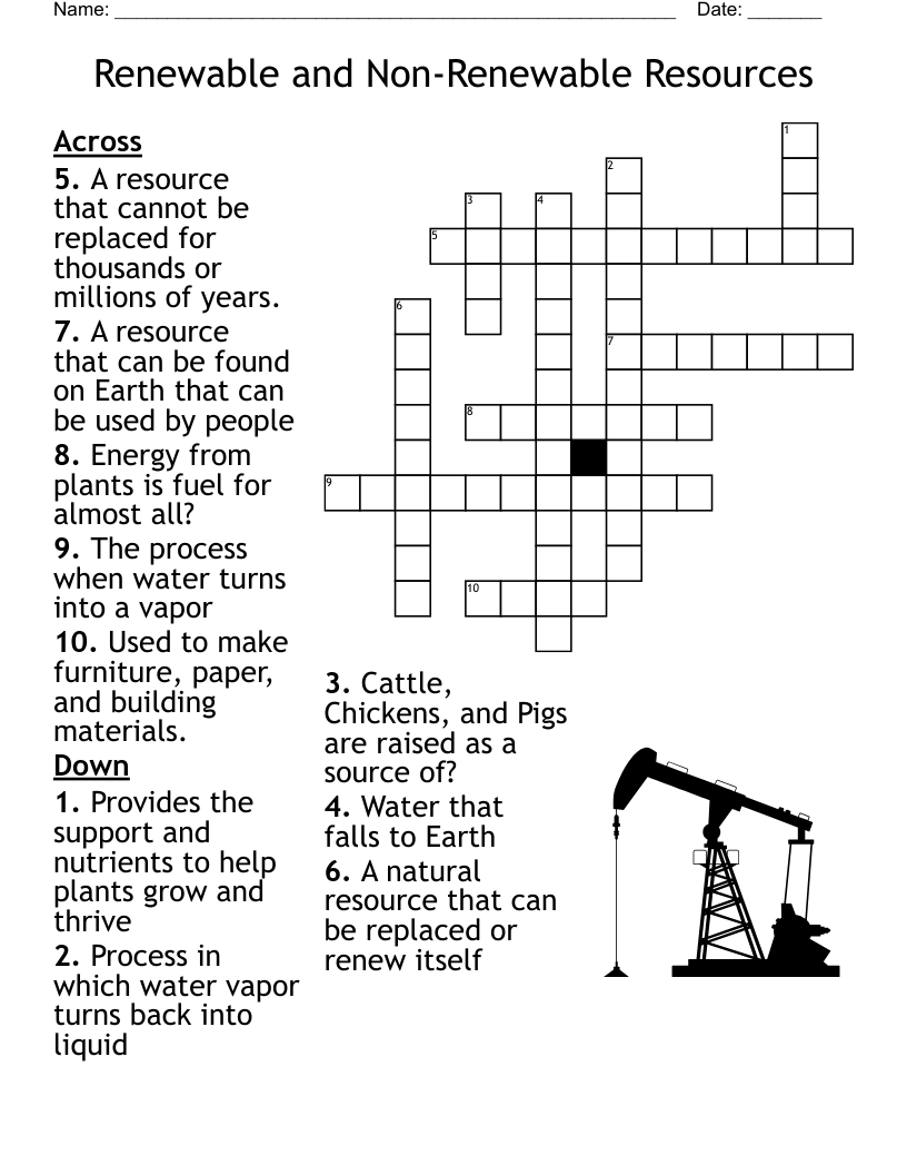 Renewable And Non Renewable Resources Crossword WordMint
