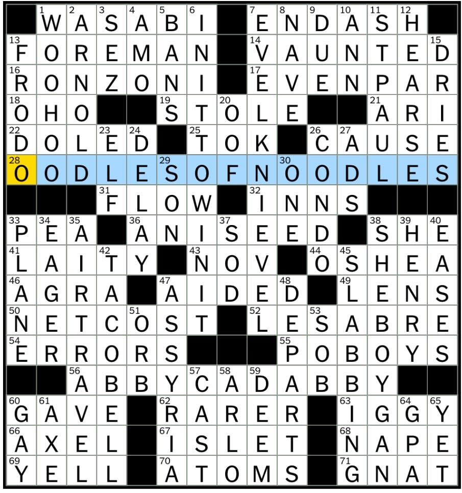 Rex Parker Does The NYT Crossword Puzzle Green Condiment MON 7 Rex Parker Does The NYT Crossword Puzzle Green Condiment MON 7