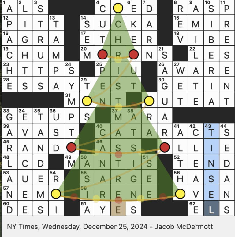 Rex Parker Does The NYT Crossword Puzzle Hungarian Violinist Leopold WED 12 25 24 Unidentified Person In Slang Prepare As A Watermelon What Some Fear A I Might Become