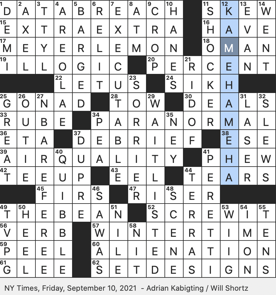 Rex Parker Does The NYT Crossword Puzzle Literally Rex Parker Does The NYT Crossword Puzzle Literally