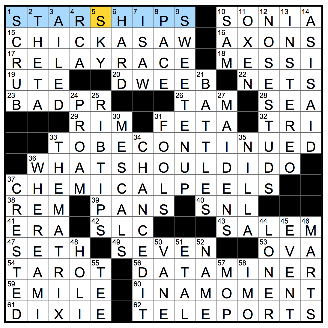 Rex Parker Does The NYT Crossword Puzzle Oklahoma Tribe Originally From The Southeast FRI 7 12 19 Advice Column Query Rex Parker Does The NYT Crossword Puzzle Oklahoma Tribe Originally From The Southeast FRI 7 12 19 Advice Column Query