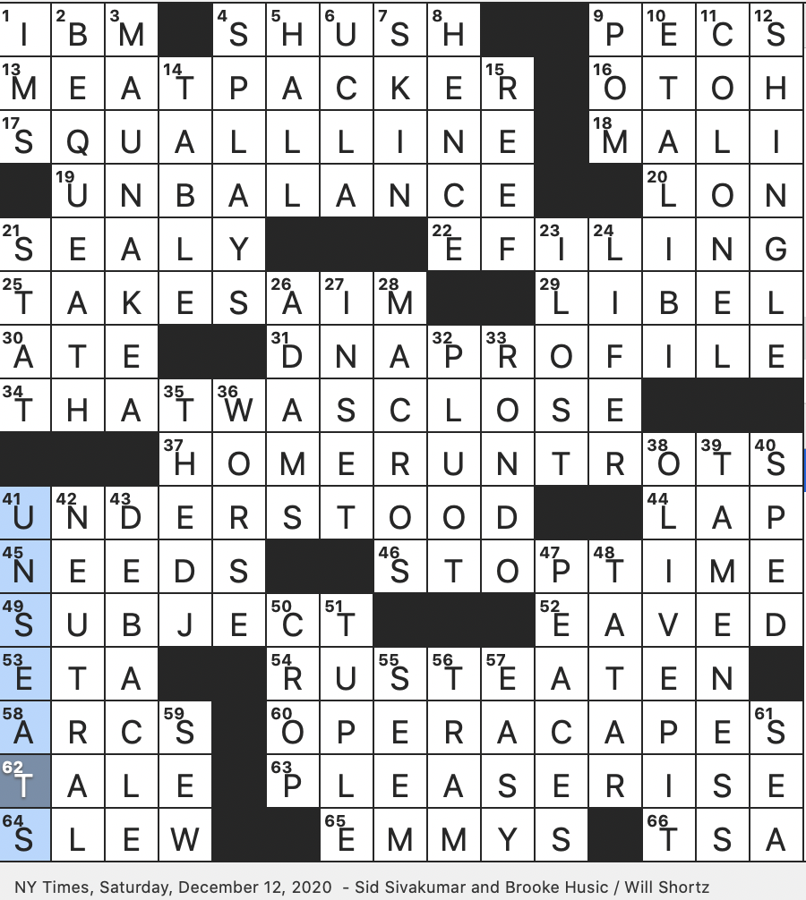 Rex Parker Does The NYT Crossword Puzzle Tapenade Discard SAT Rex Parker Does The NYT Crossword Puzzle Tapenade Discard SAT