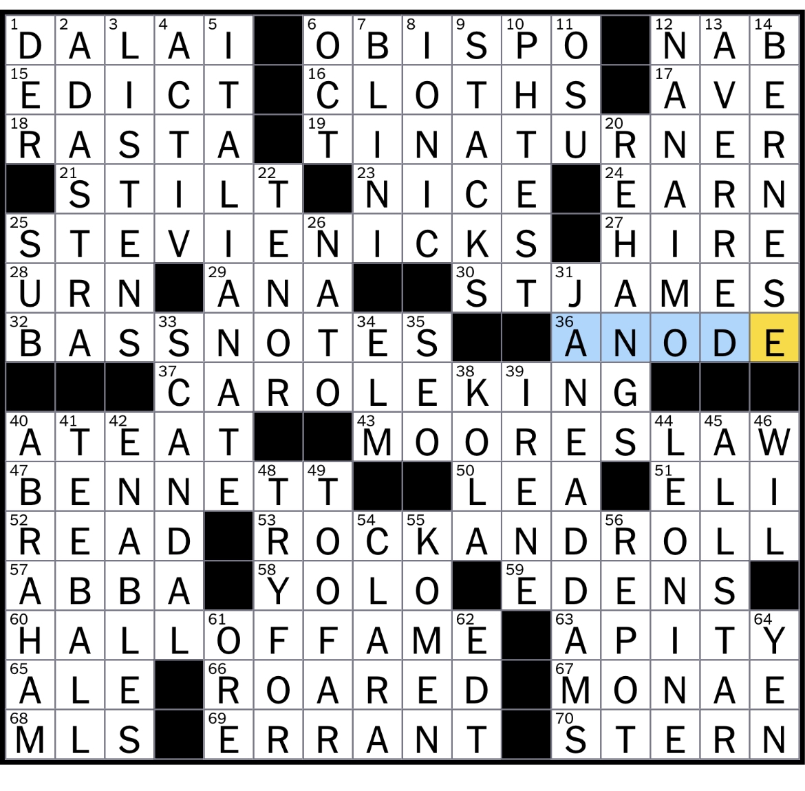 Iowa City Crossword Puzzle Iowa City Crossword Puzzle