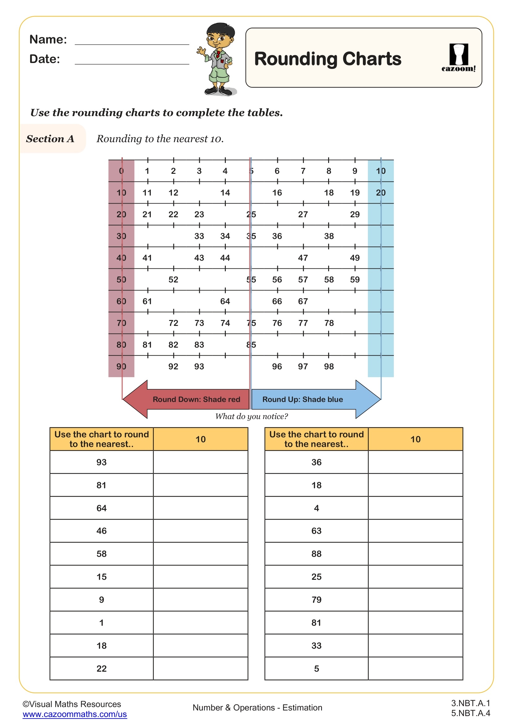 Rounding Charts Worksheet Fun And Engaging 3rd Grade And 5th Grade Operations U0026 Algebraic Thinking Worksheet