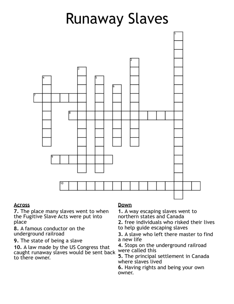 Runaway Slaves Crossword WordMint