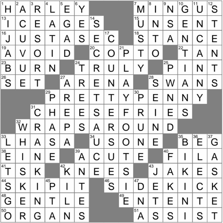 Serious Scratch Crossword Clue Archives LAXCrossword