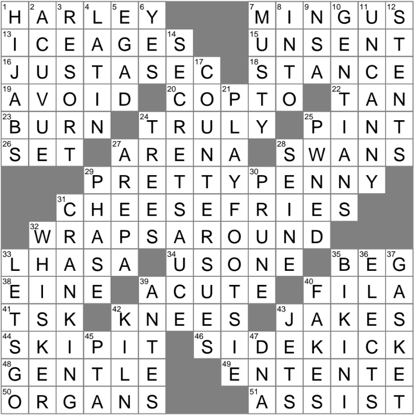 Serious Scratch Crossword Clue Archives LAXCrossword Serious Scratch Crossword Clue Archives LAXCrossword
