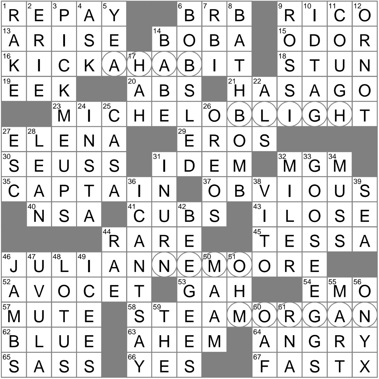 Shorebird With A Curved Bill Crossword Clue Archives 