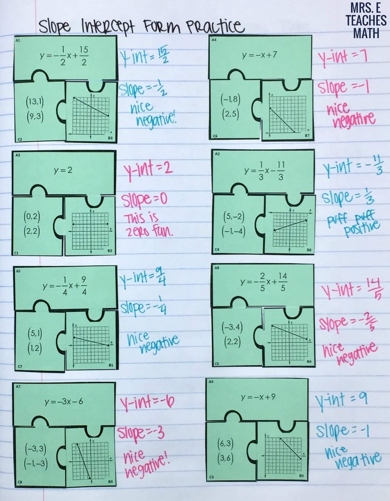 Algebra 1 Slope Activity Puzzle Worksheet Algebra 1 Slope Activity Puzzle Worksheet