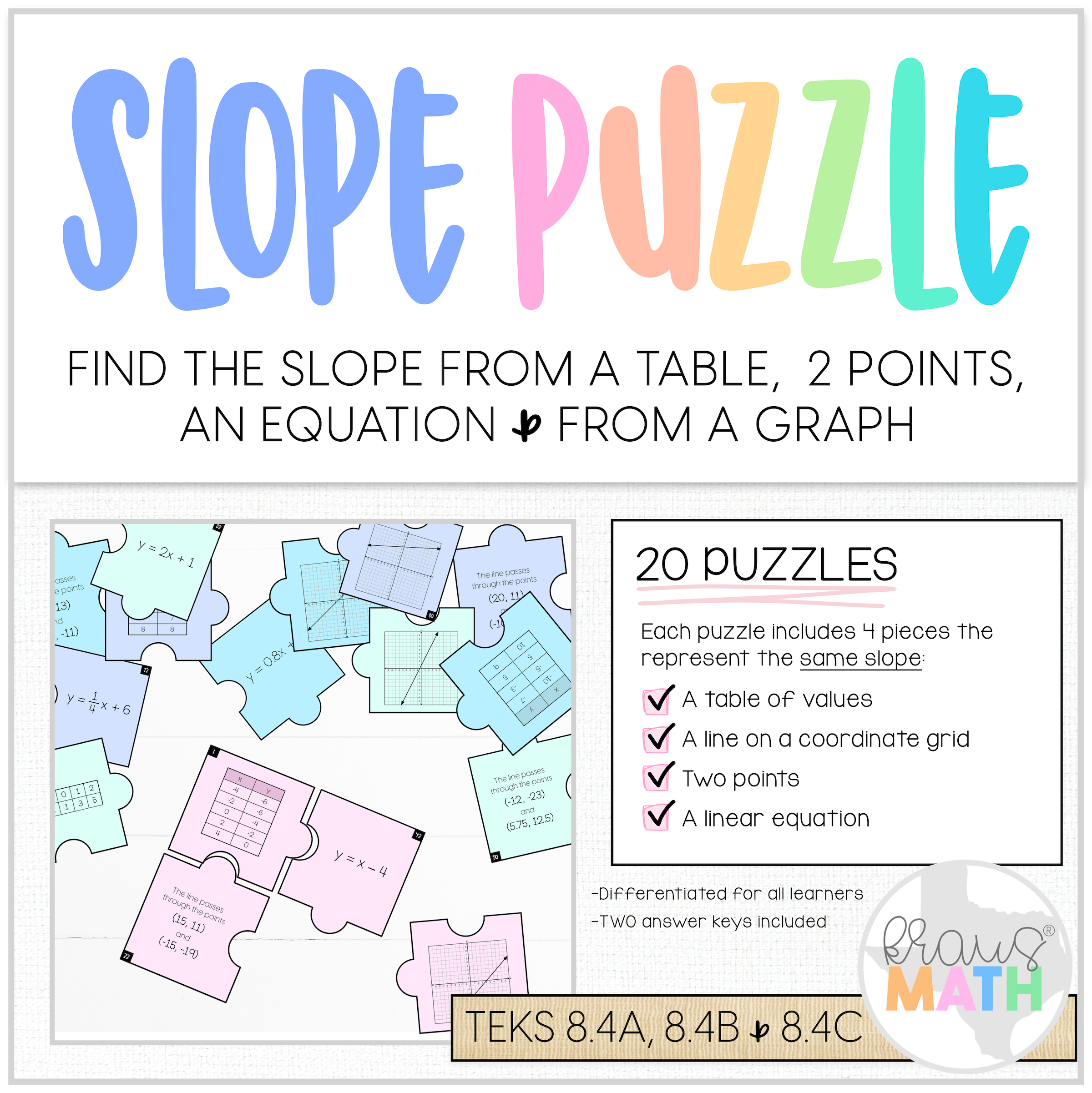SLOPE Matching Puzzles Activity Kraus Math