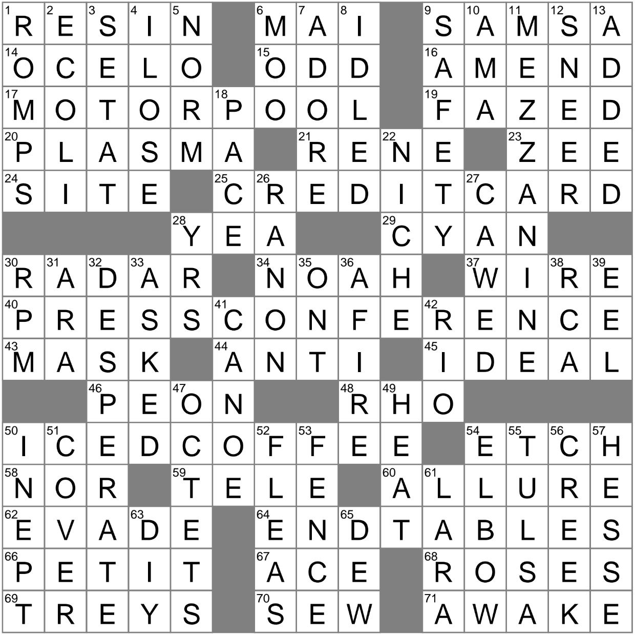 Small screen Pioneer Crossword Clue Archives LAXCrossword Small screen Pioneer Crossword Clue Archives LAXCrossword