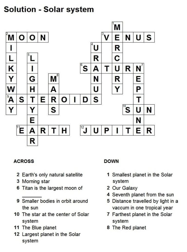 Solution Solar System Puzzle