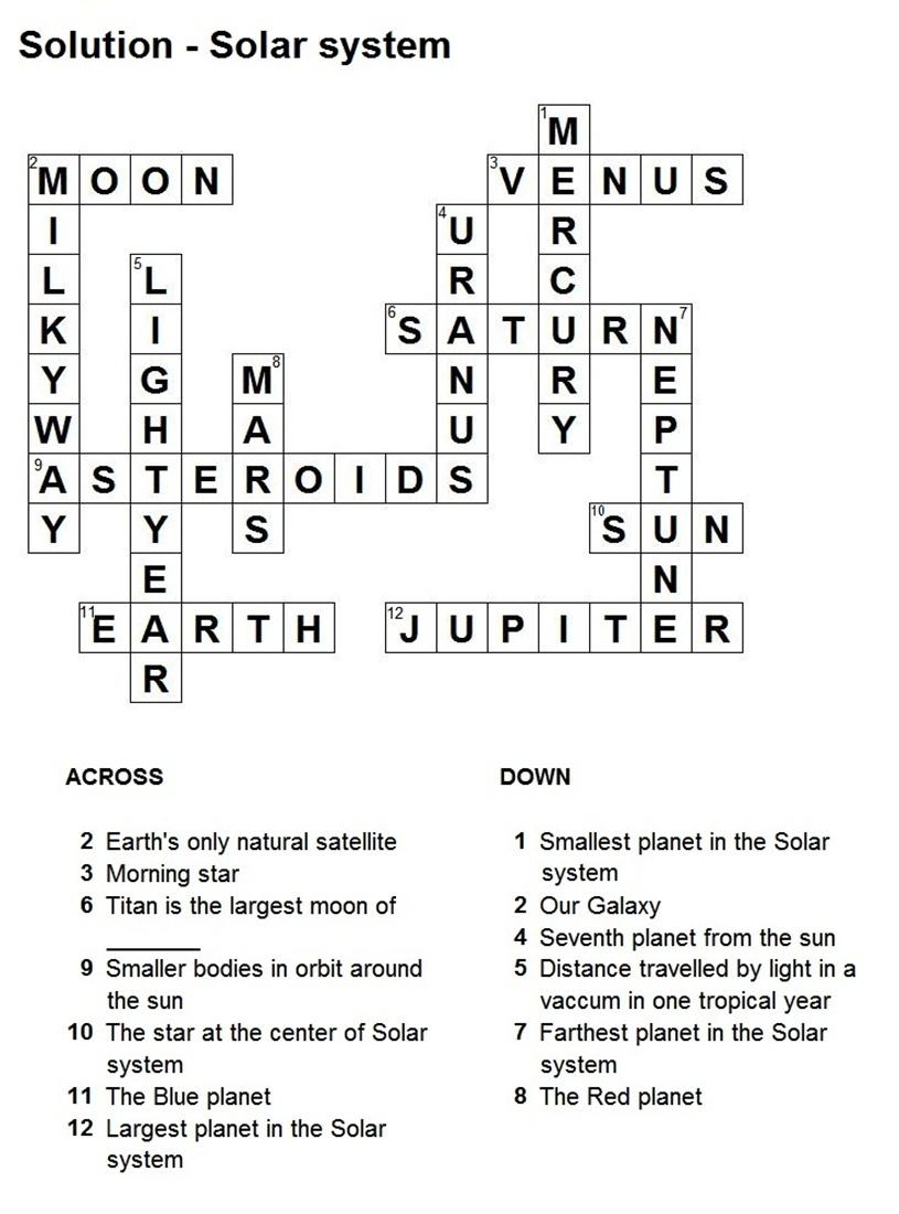 Solution Solar System Puzzle
