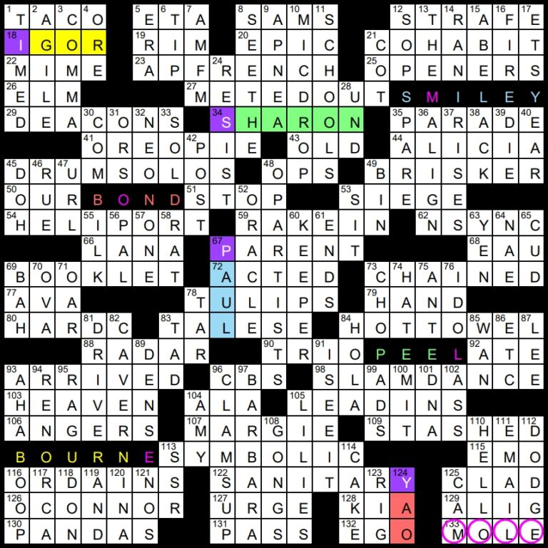 Solution To Evan Birnholz s Aug 28 Crossword Secret Agents The Washington Post