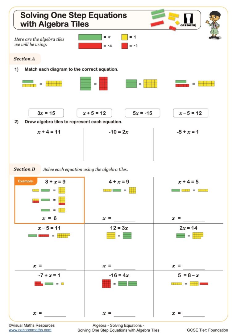 Solving One Step Equations With Algebra Tiles Worksheet Fun And Engaging Year 7 And Year 8 Algebra Worksheet
