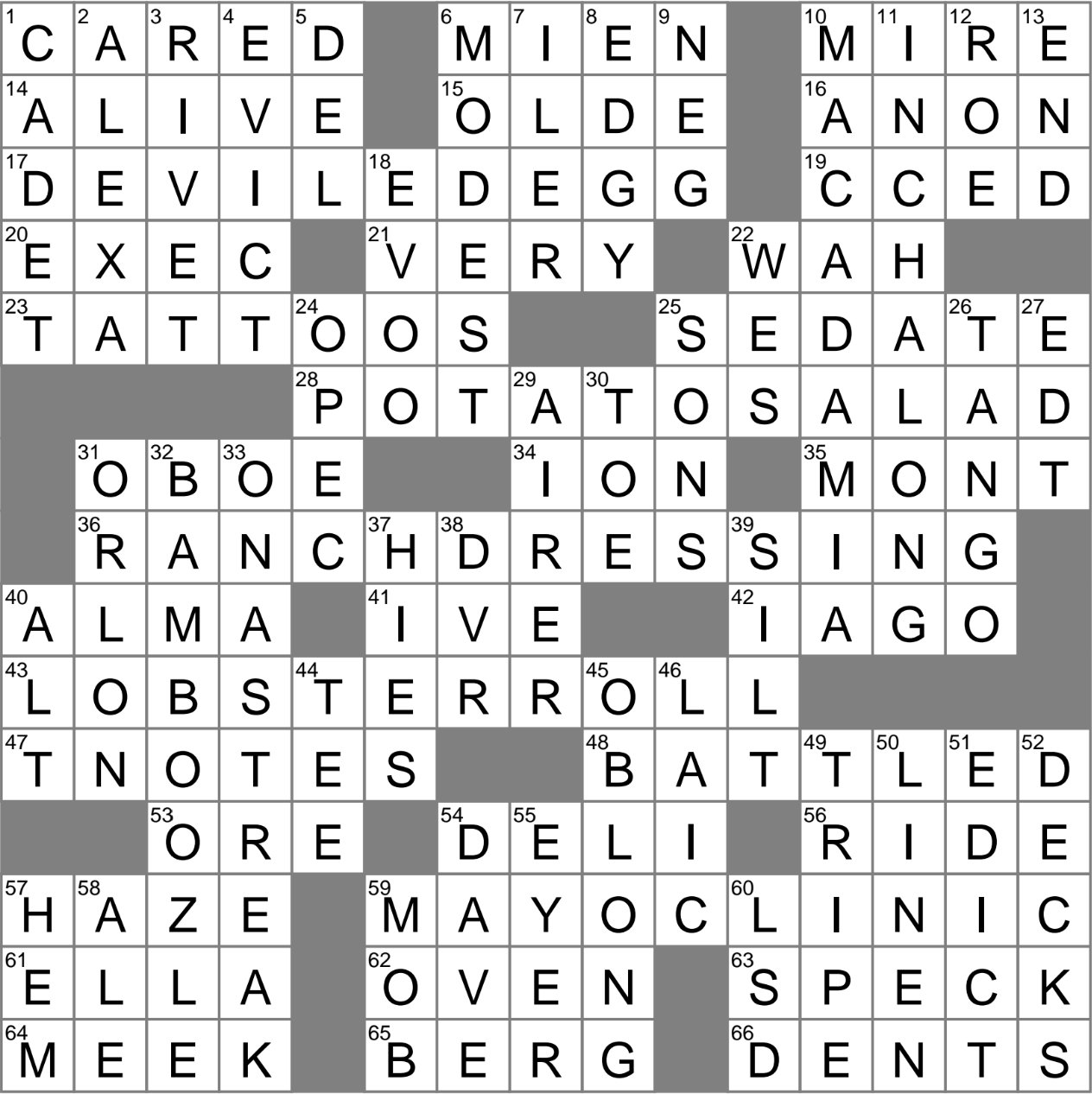 Spongy Earth Crossword Clue Archives LAXCrossword