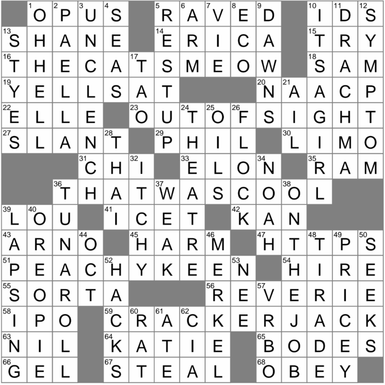 Start Of An Encrypted Web Address Crossword Clue Archives