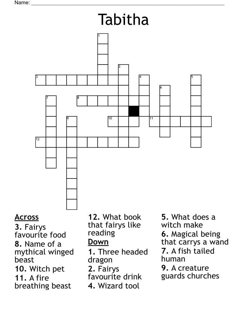 Fishtailed Crossword Puzzle Clue