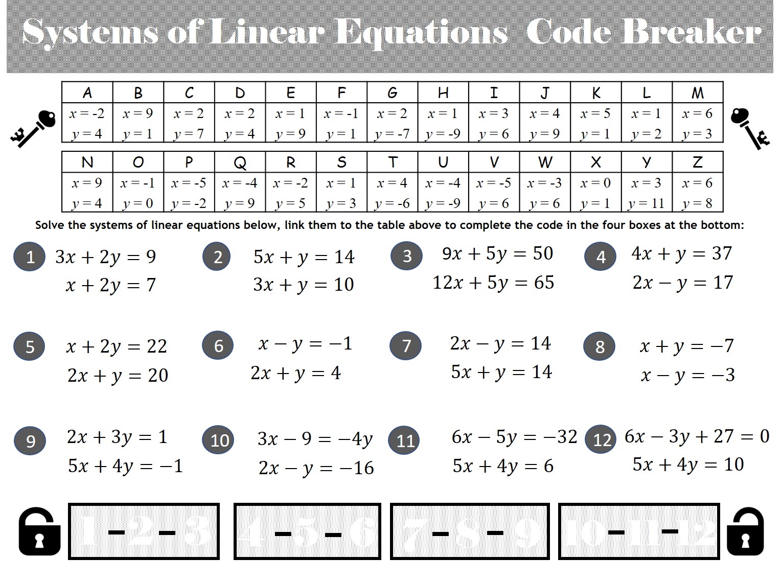 TenTors Math Teacher Resources Solving Systems Of Linear Equations Worksheet TenTors Math Teacher Resources Solving Systems Of Linear Equations Worksheet