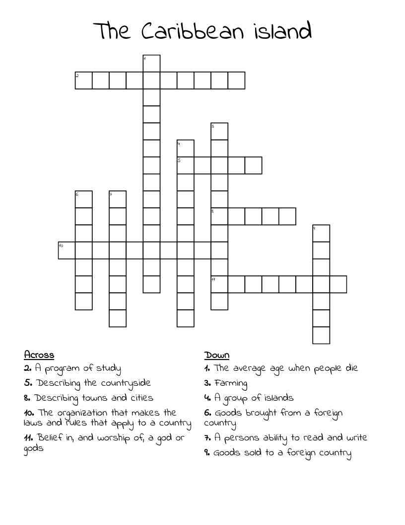 The Caribbean Island Crossword WordMint